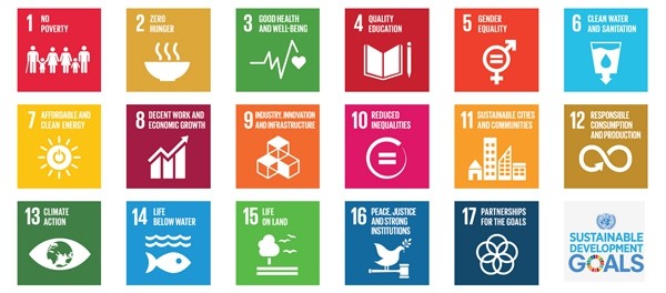Image via http://www.un.org/sustainabledevelopment